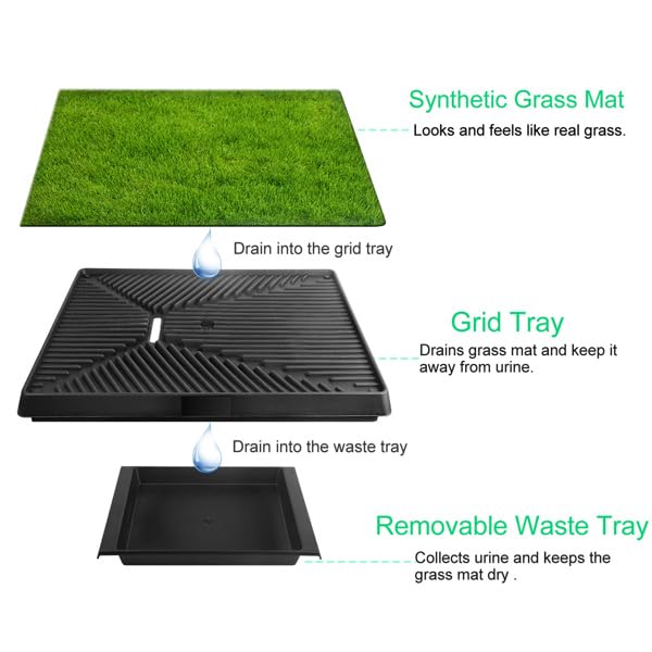 Dog Potty Tray with Artificial Grass X43547