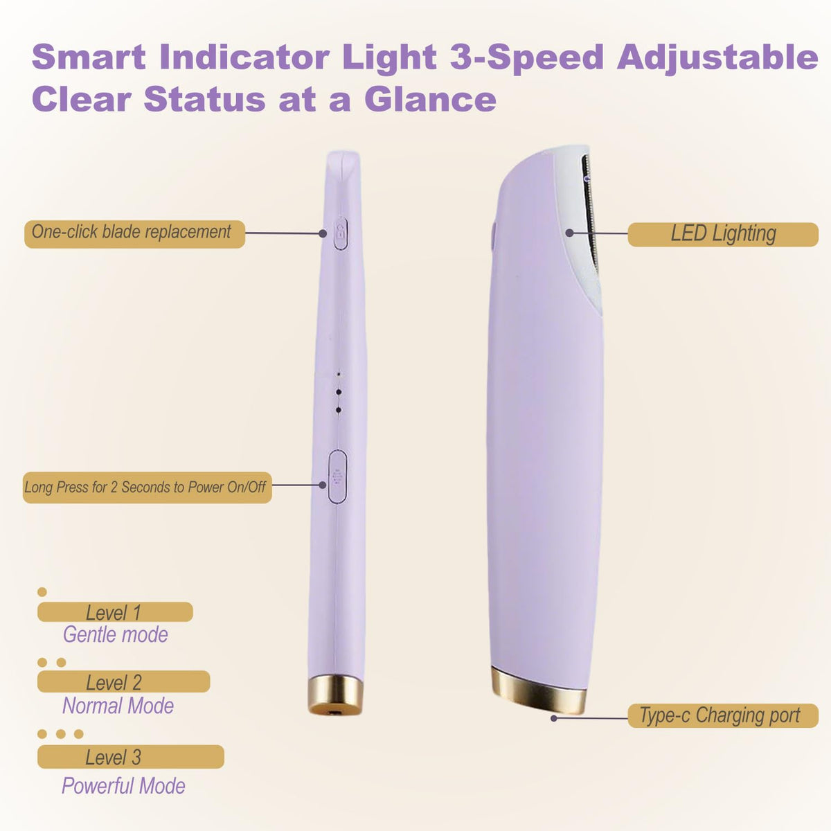 Rechargeable Dermaplane Razor with 4 Blades LED Light C1628