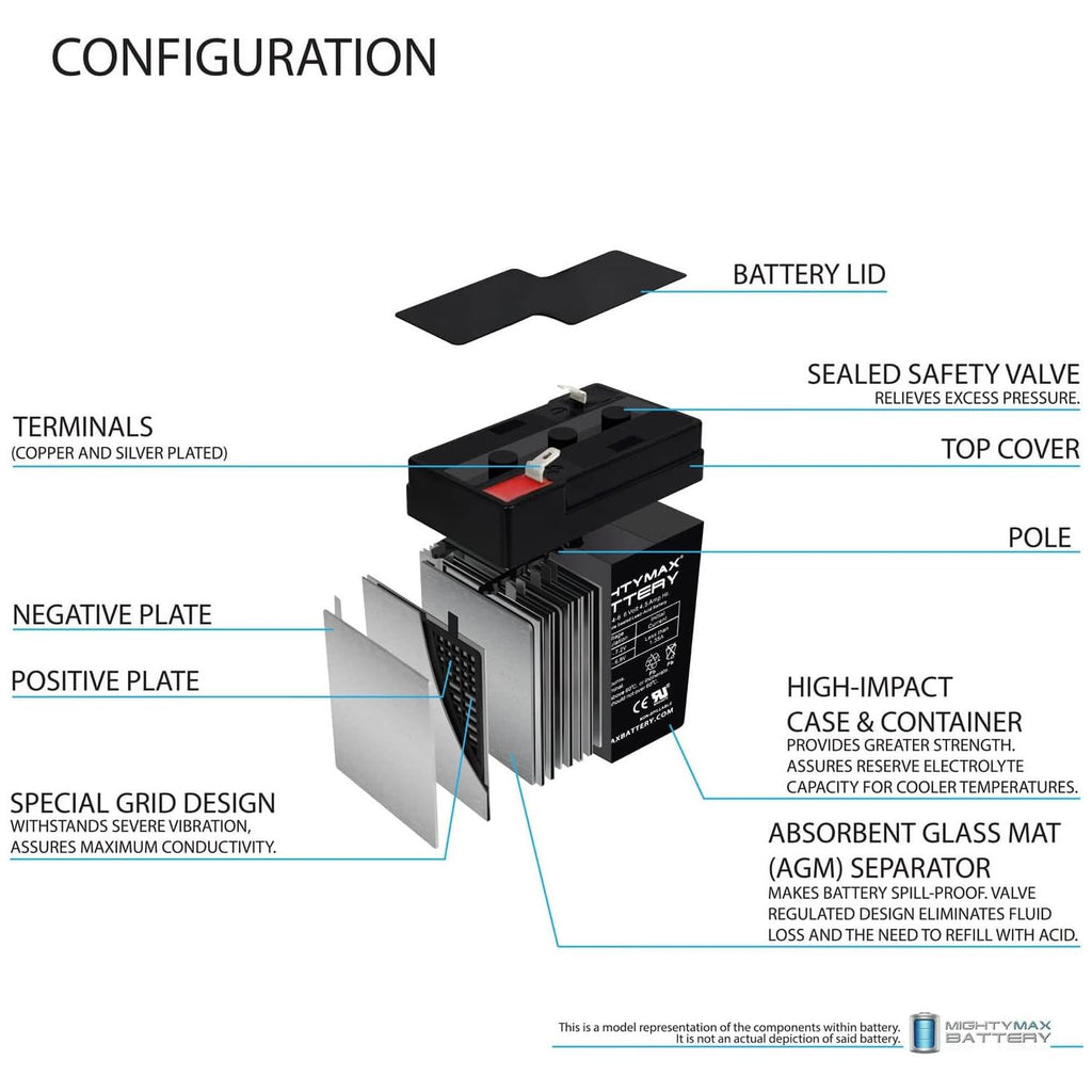 6V 4.5AH Replacement Battery 2 Pack O5465