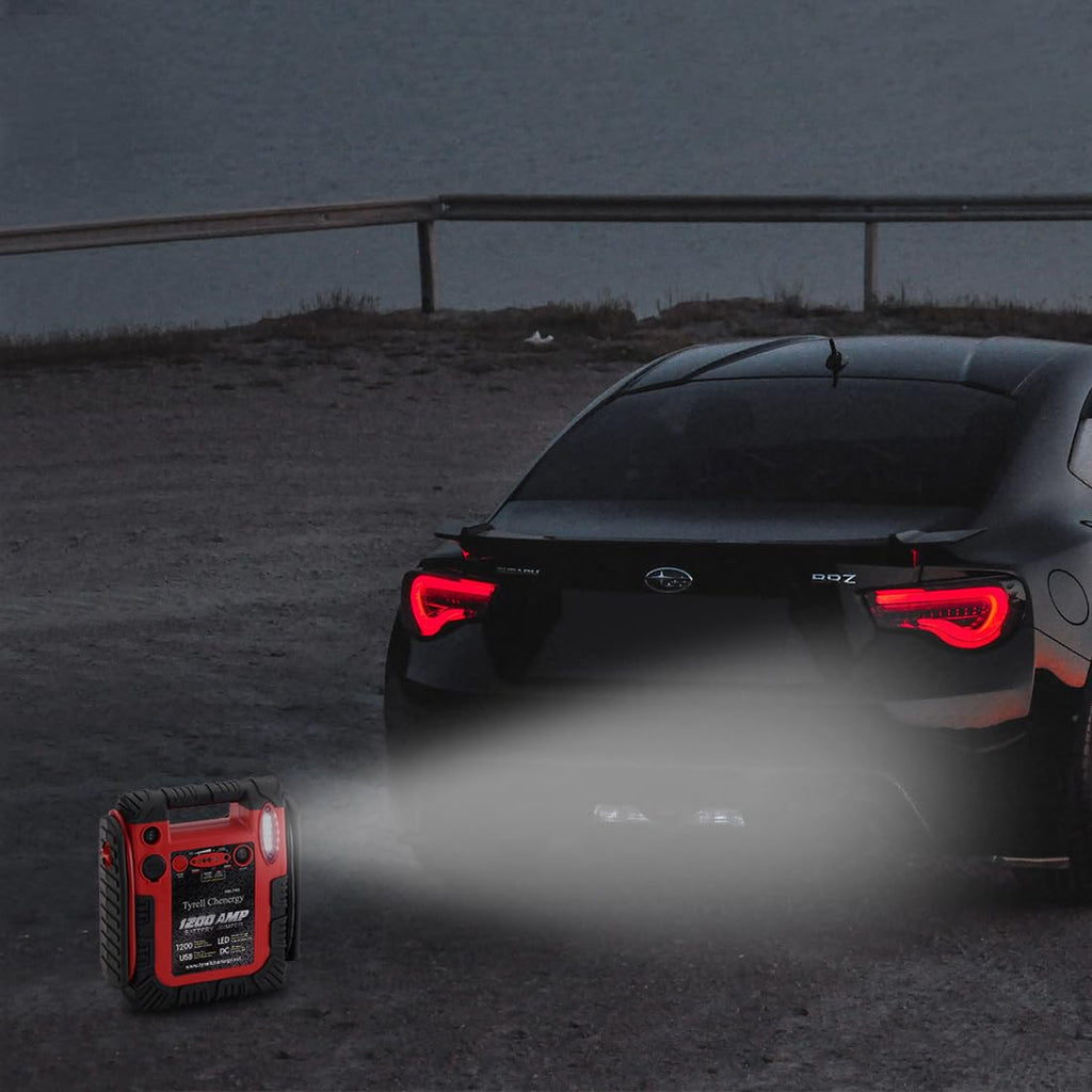 1800A Peak Car Jump Starter, 20000mAh Battery Booster, 12V Portable Power Bank with LED Light W7991