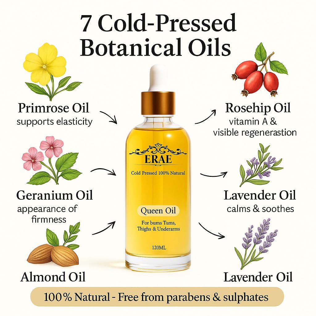 Cold-Pressed Natural Botanical Firming Oil for Face & Body, 4 fl oz U998