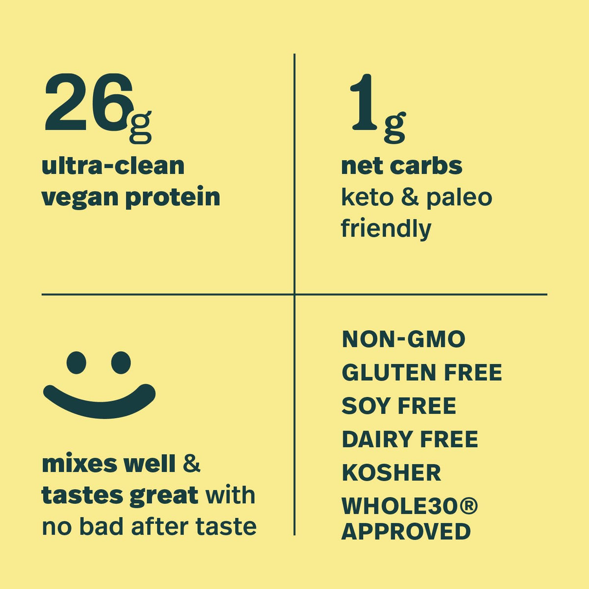 Organic Vegan Plant Based Protein Powder 5 lb W3347
