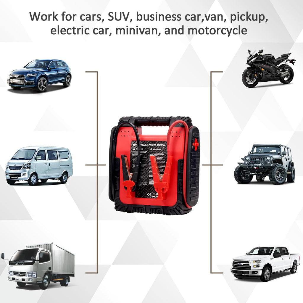1800A Peak Car Jump Starter, 20000mAh Battery Booster, 12V Portable Power Bank with LED Light W7991