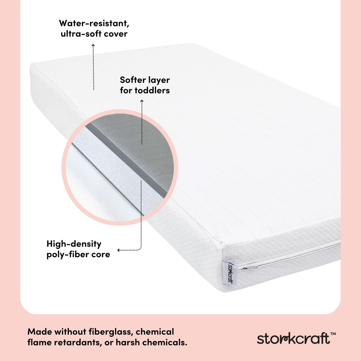 6-Inch Water-Resistant Baby Crib & Toddler Mattress R2480