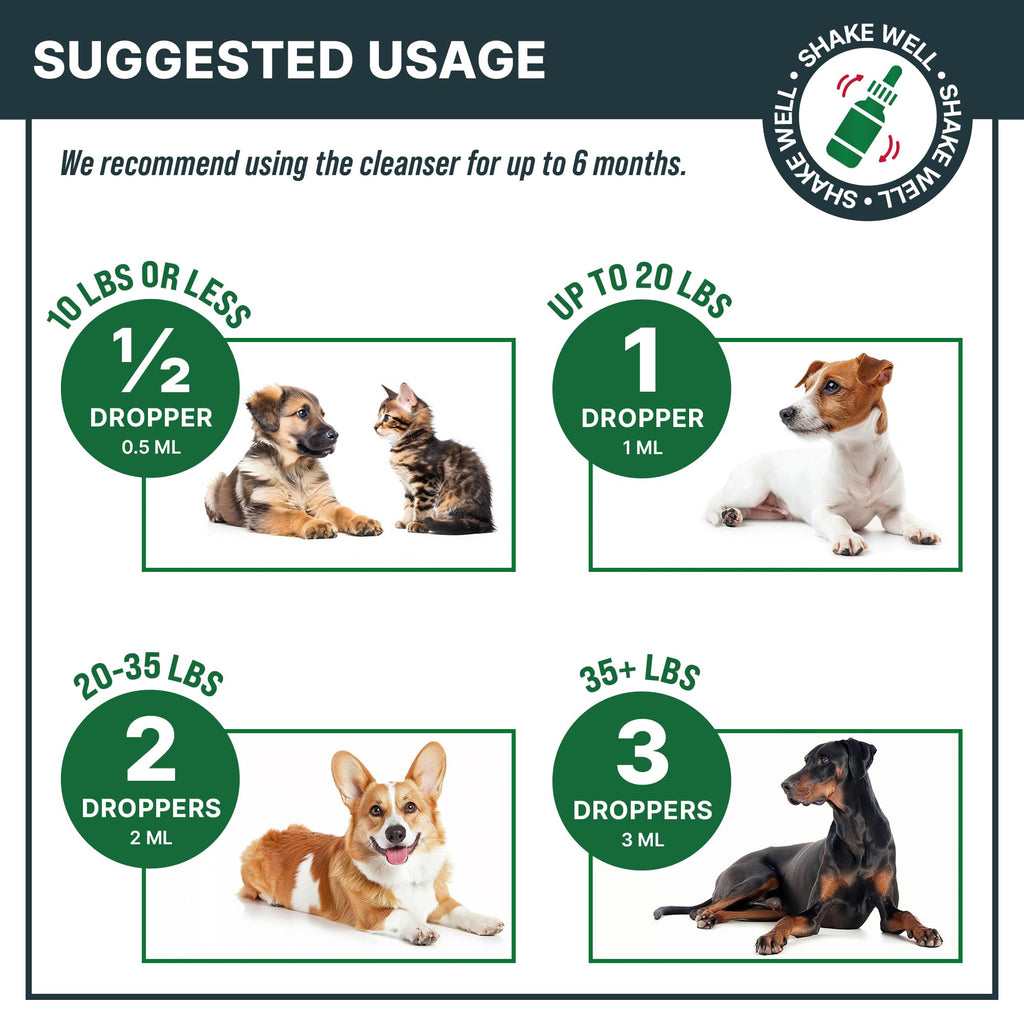 Natural Herbal Cleanser for Cats and Dogs D826