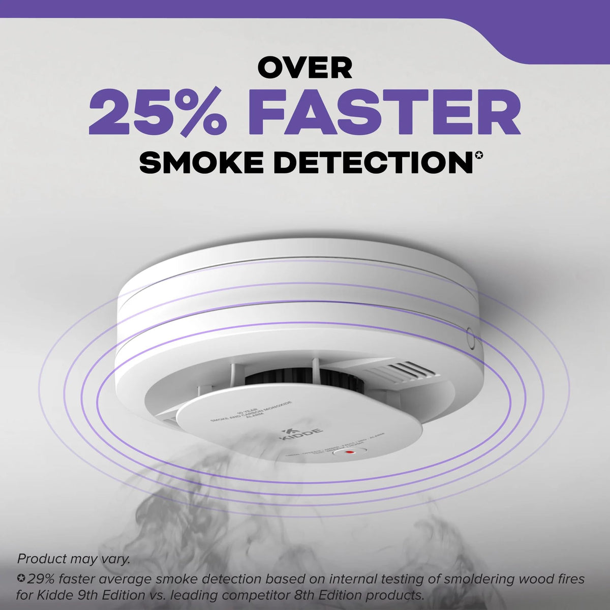 Smoke & Carbon Monoxide Alarm, Battery Powered Combo Detector I459