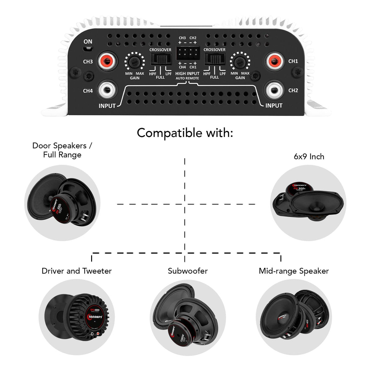 1200 Watt 4 Channel Class D Car Amplifier G8776