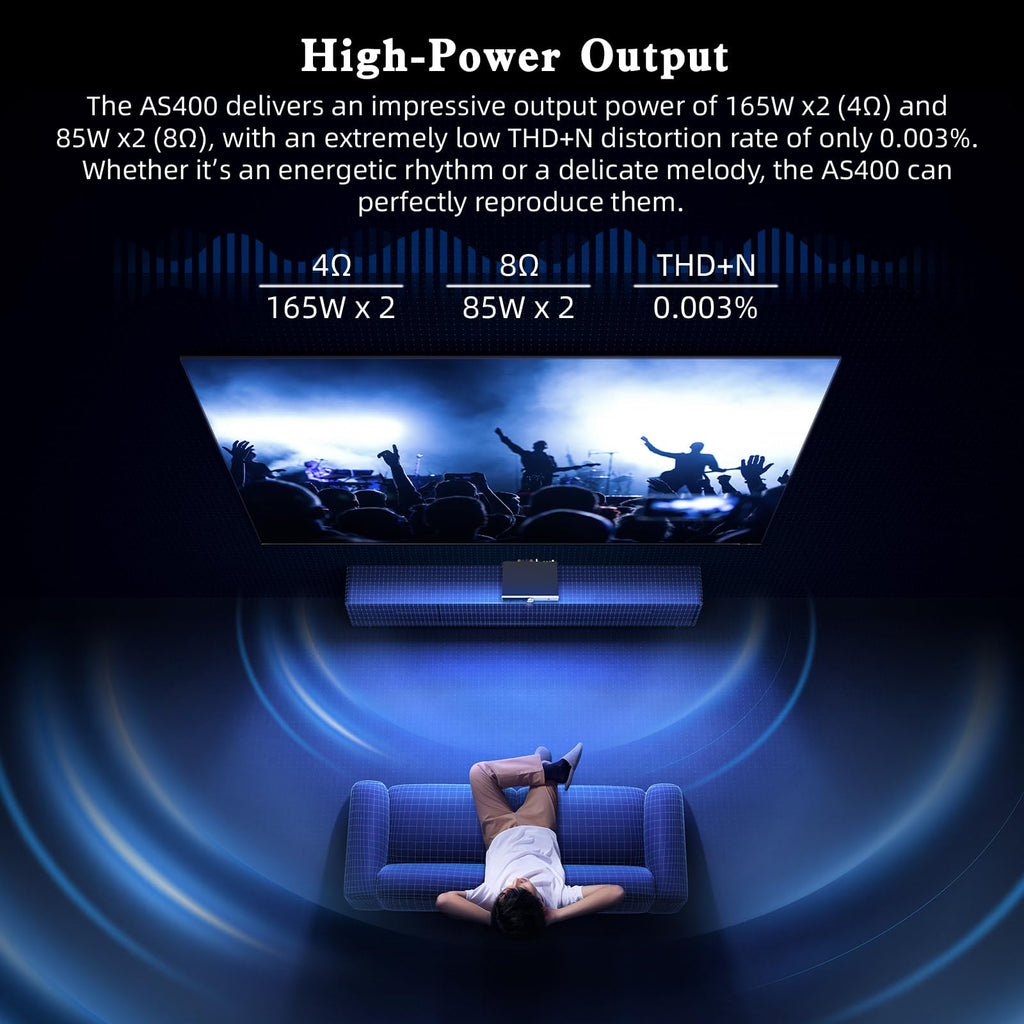 165W Power Amplifier DAC Headphone Amp Phono Preamp R704
