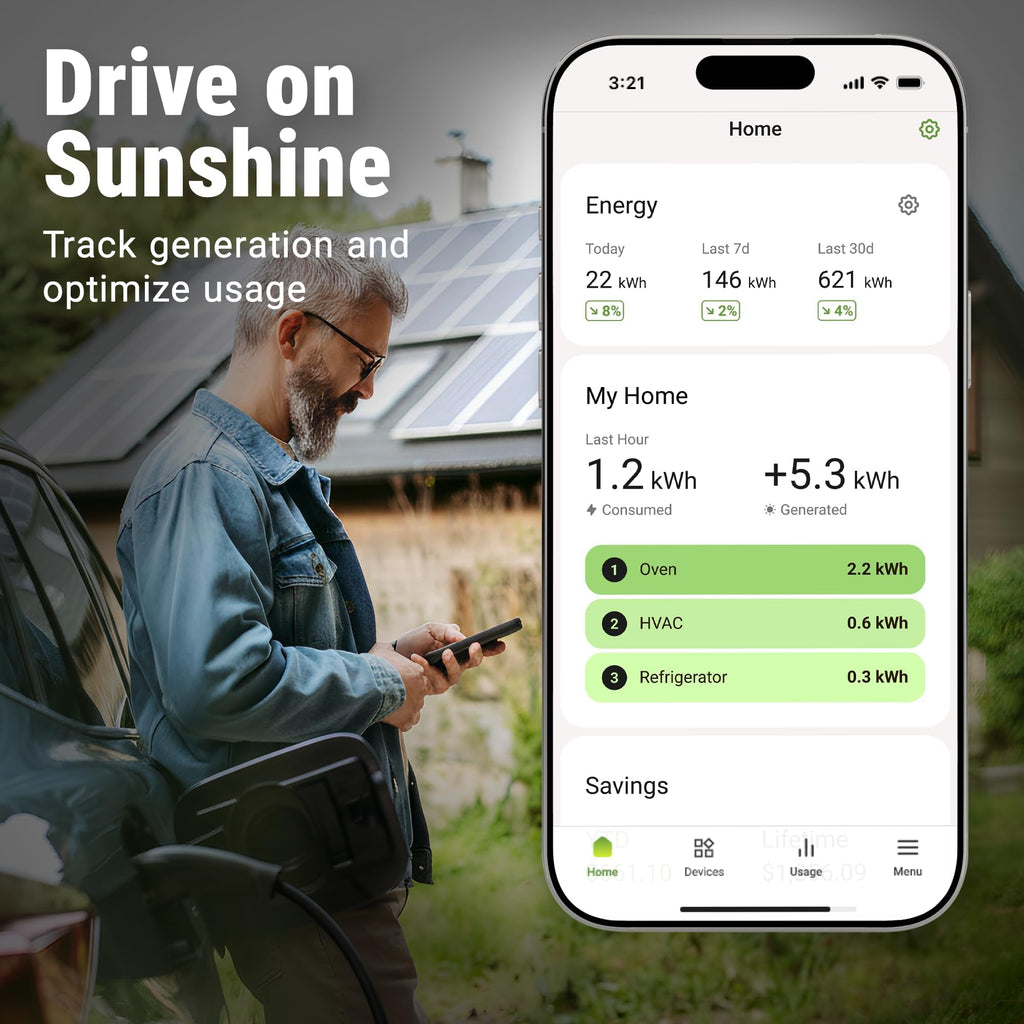 Home Energy Monitor + Smart Plug Bundle A85601