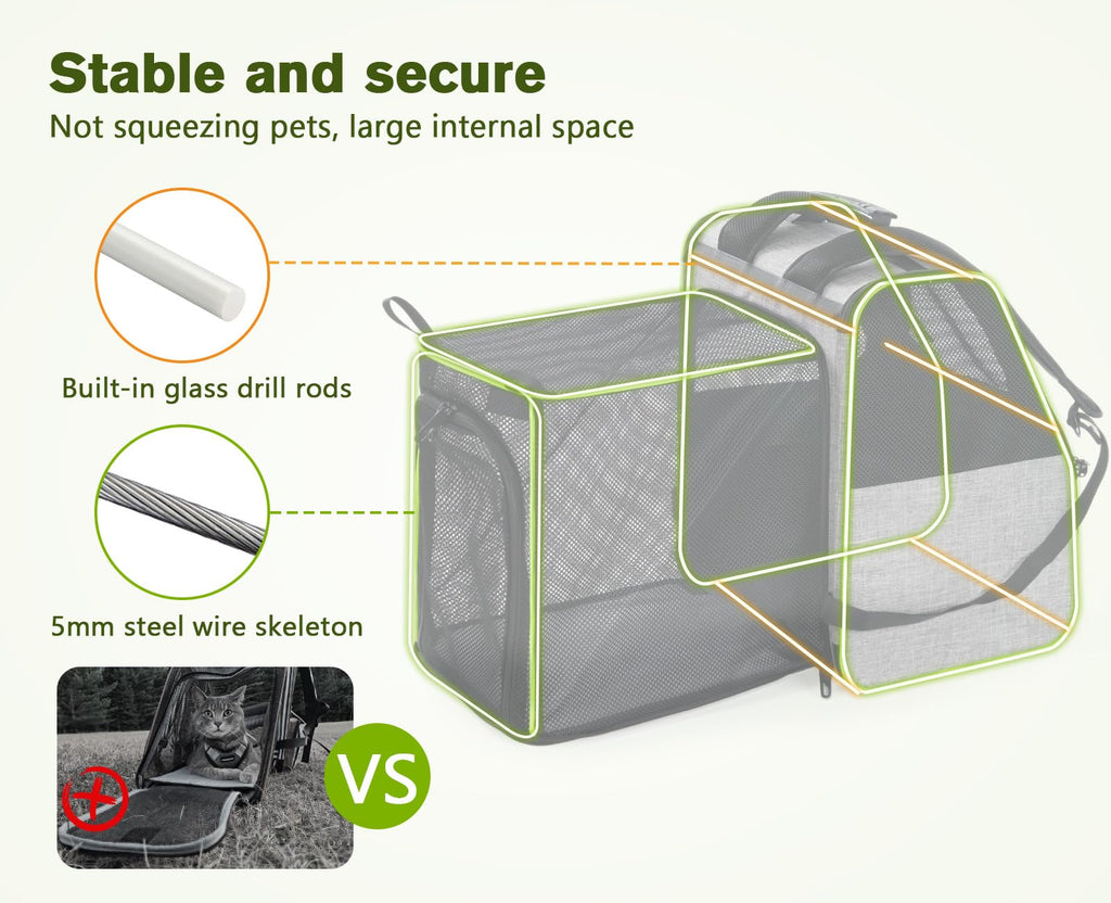 Expandable Cat Backpack Carrier with Ventilated Mesh, Grey U360670