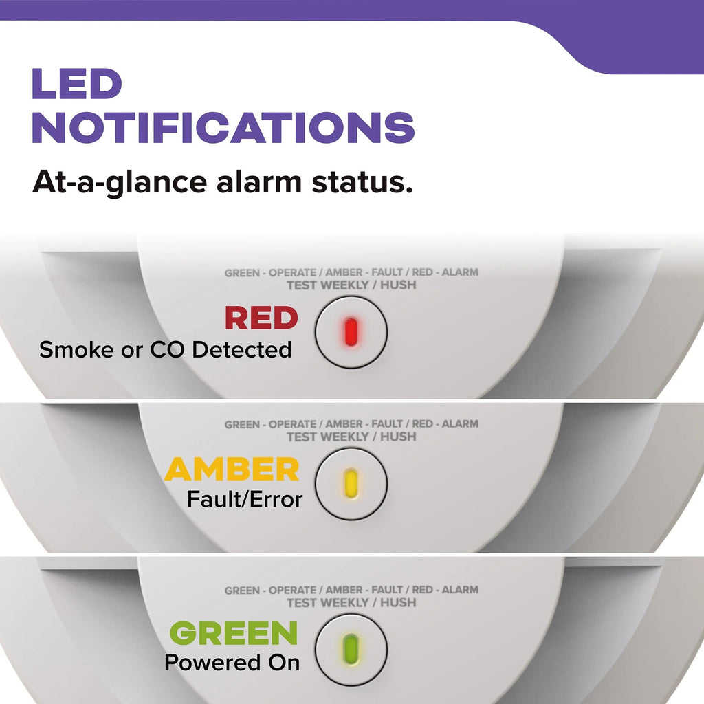 Smoke & Carbon Monoxide Alarm, Battery Powered Combo Detector I459