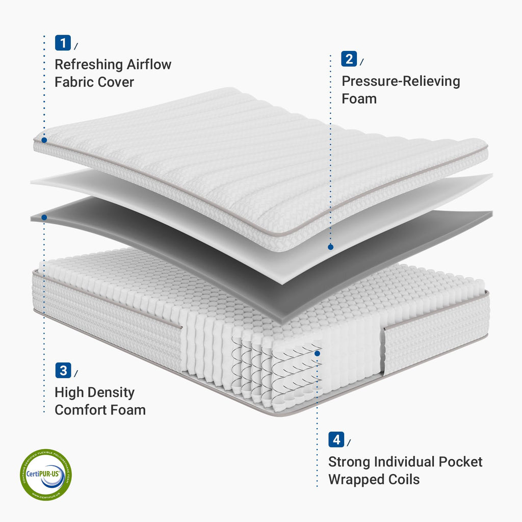 Full Hybrid Medium Plush Mattress J56138