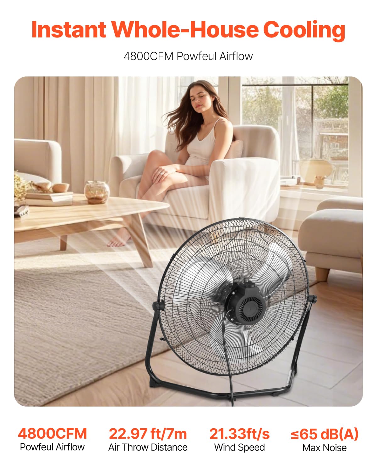 20 Inch 3 Speeds High Velocity Industrial Floor Fan R96354