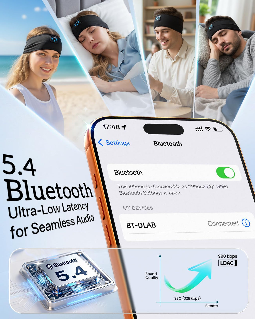 Bluetooth Sleep Headphones with Ultra-Thin Stereo Speakers H7309