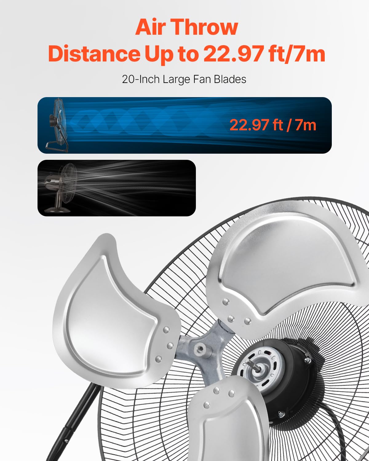 20 Inch 3 Speeds High Velocity Industrial Floor Fan R96354