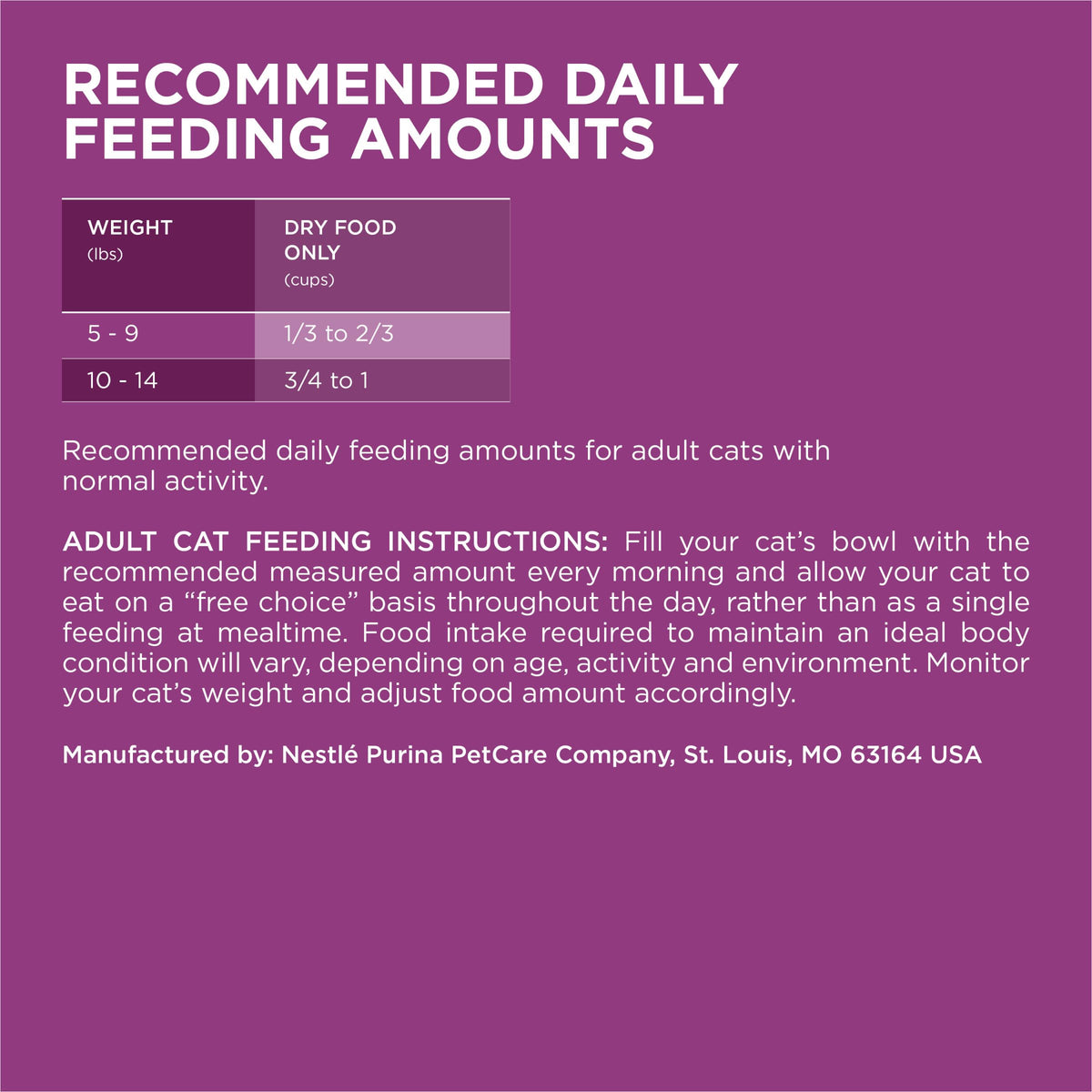 Dry Cat Food 22 lb. Bag Z372111