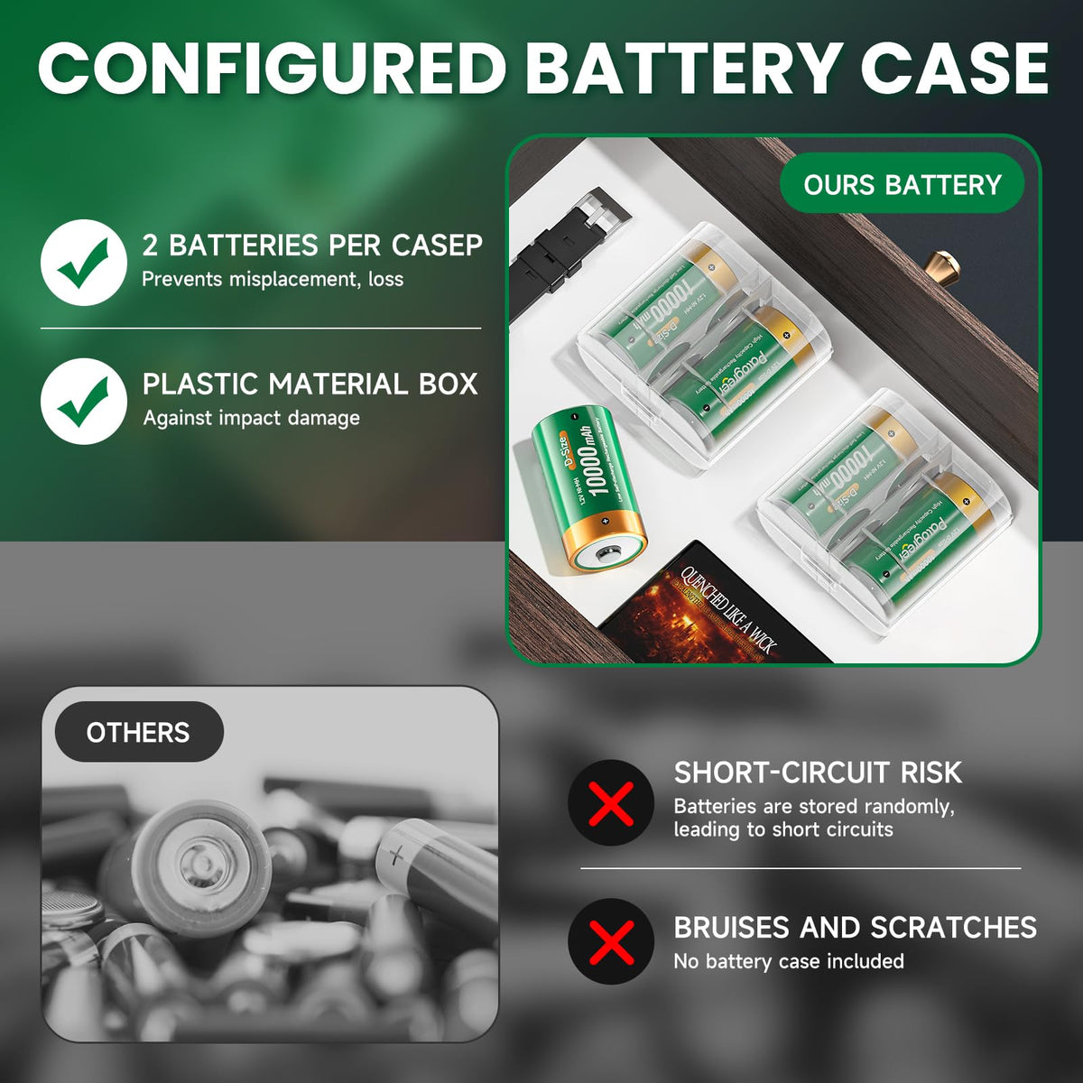4 Pack 1.2V D Size Rechargeable Batteries W805