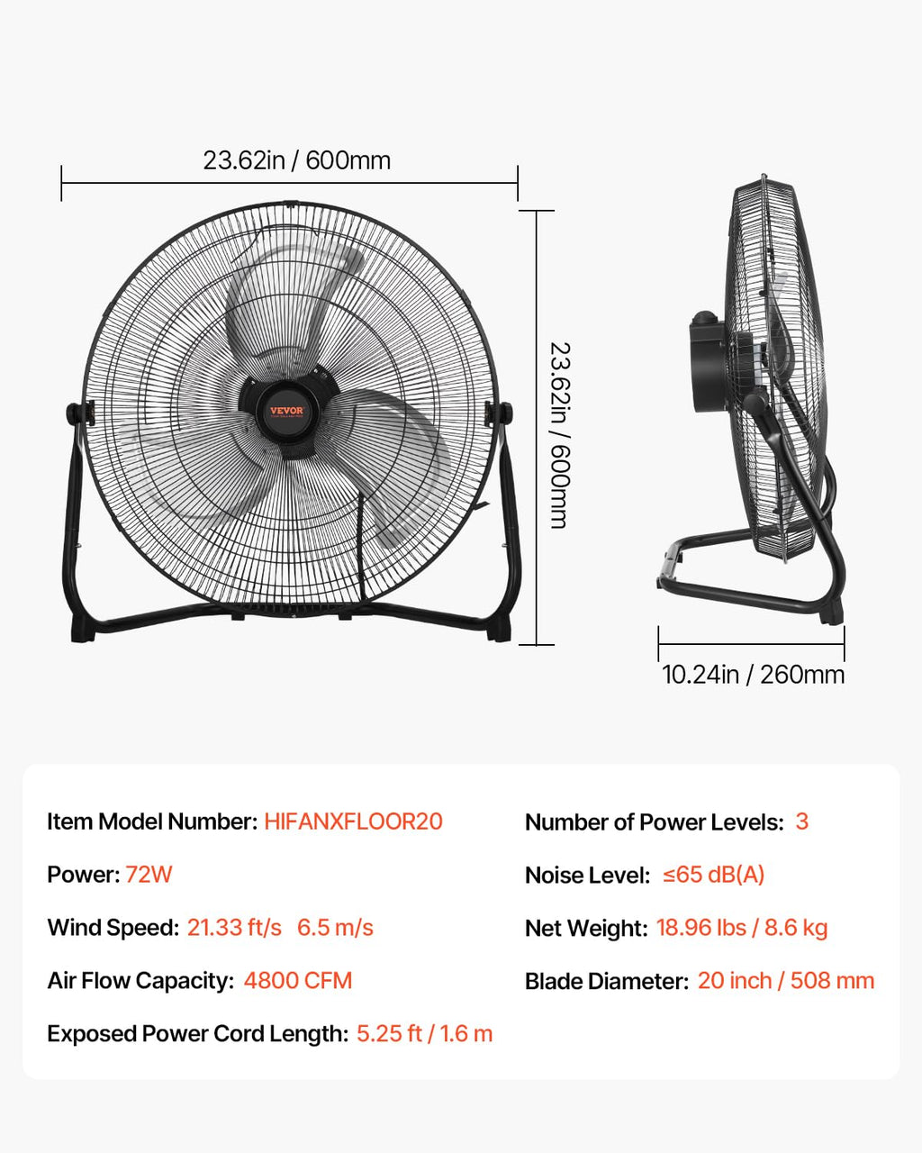 20 Inch 3 Speeds High Velocity Industrial Floor Fan R96354