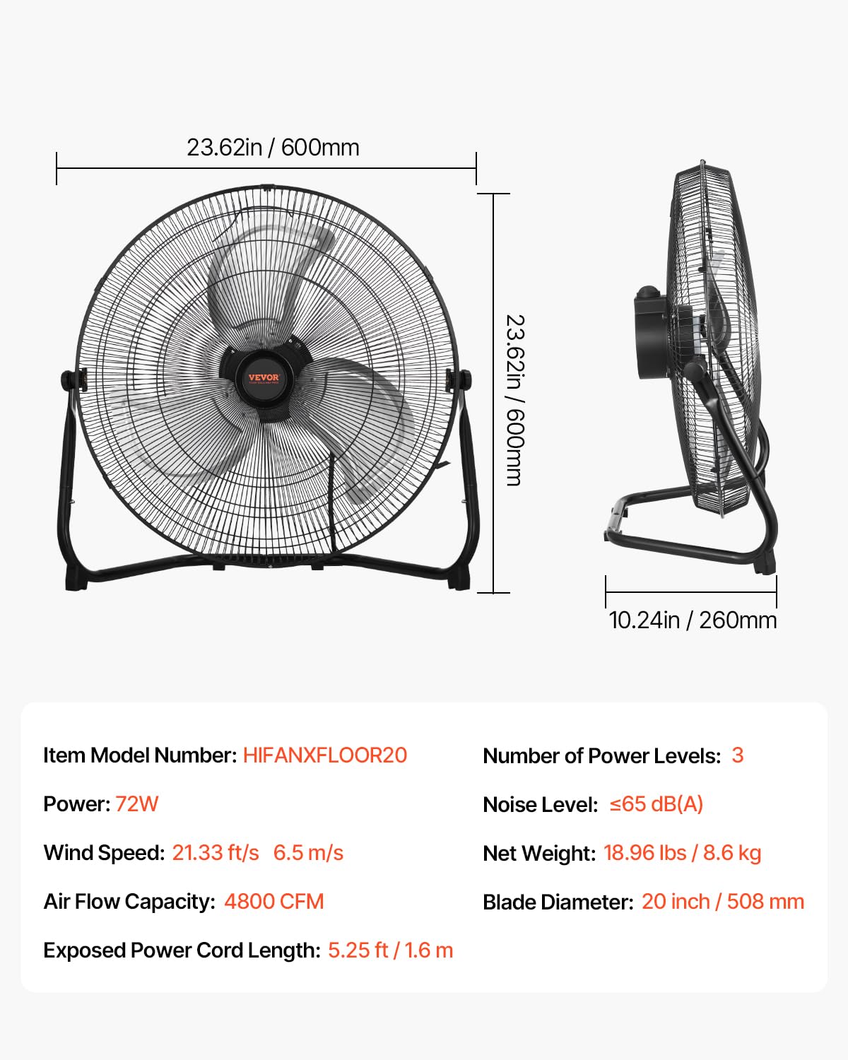 20 Inch 3 Speeds High Velocity Industrial Floor Fan R96354