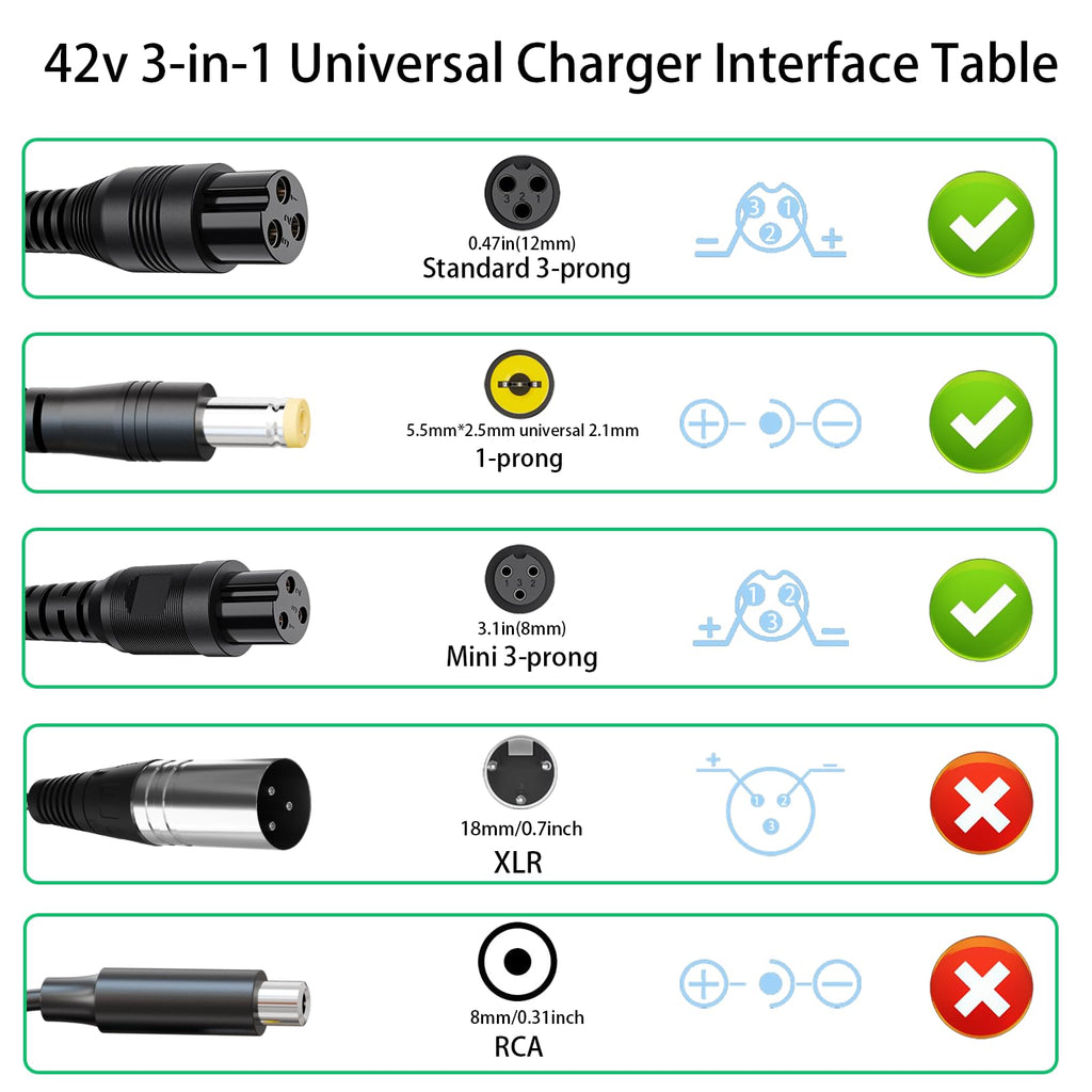 3 in 1 Replacement Charger 3 Claw Female Port V591265