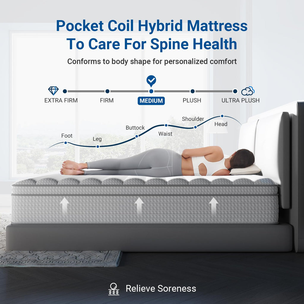 Full Hybrid Medium Plush Mattress J56138