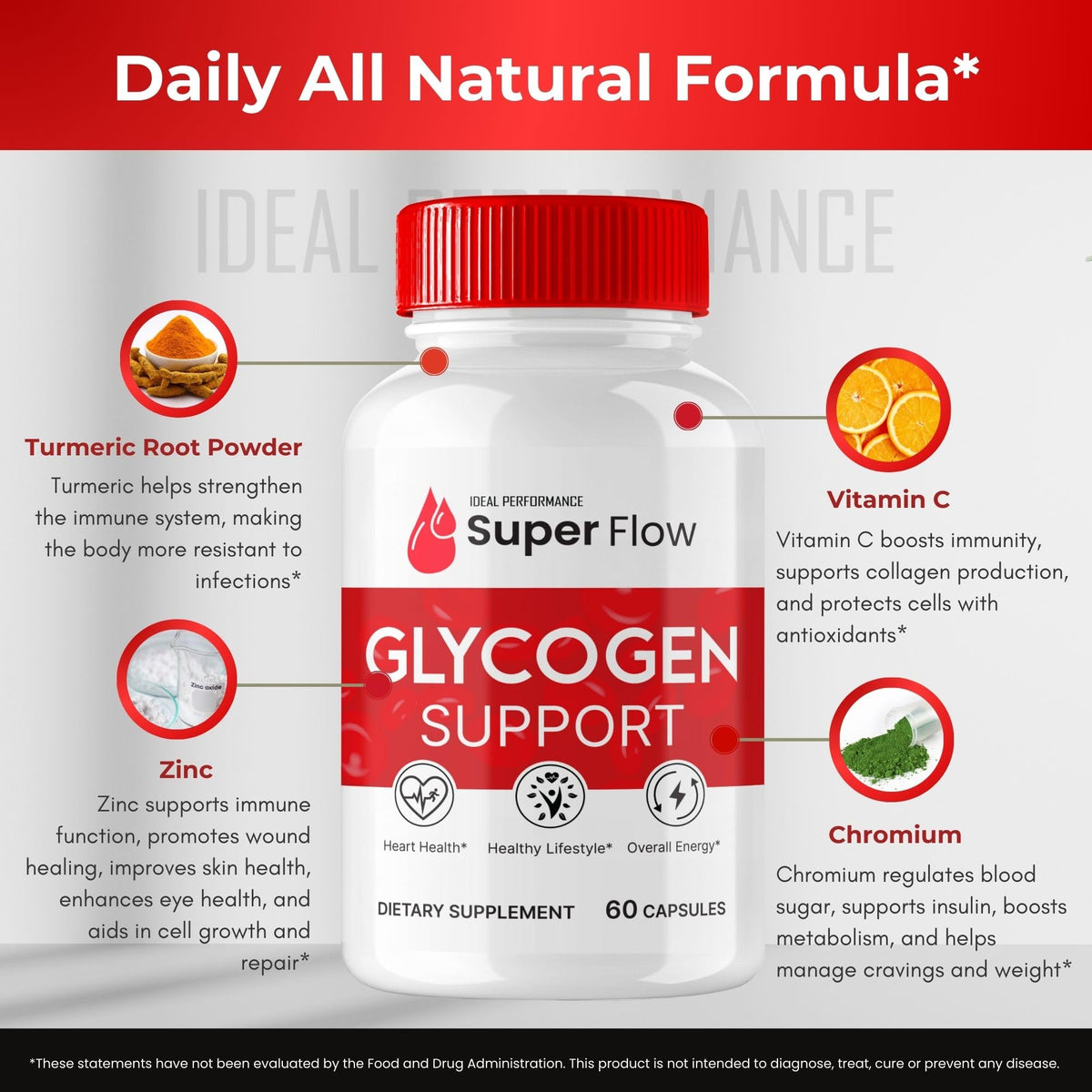 Glycogen Support Capsules 3 Pack C7435