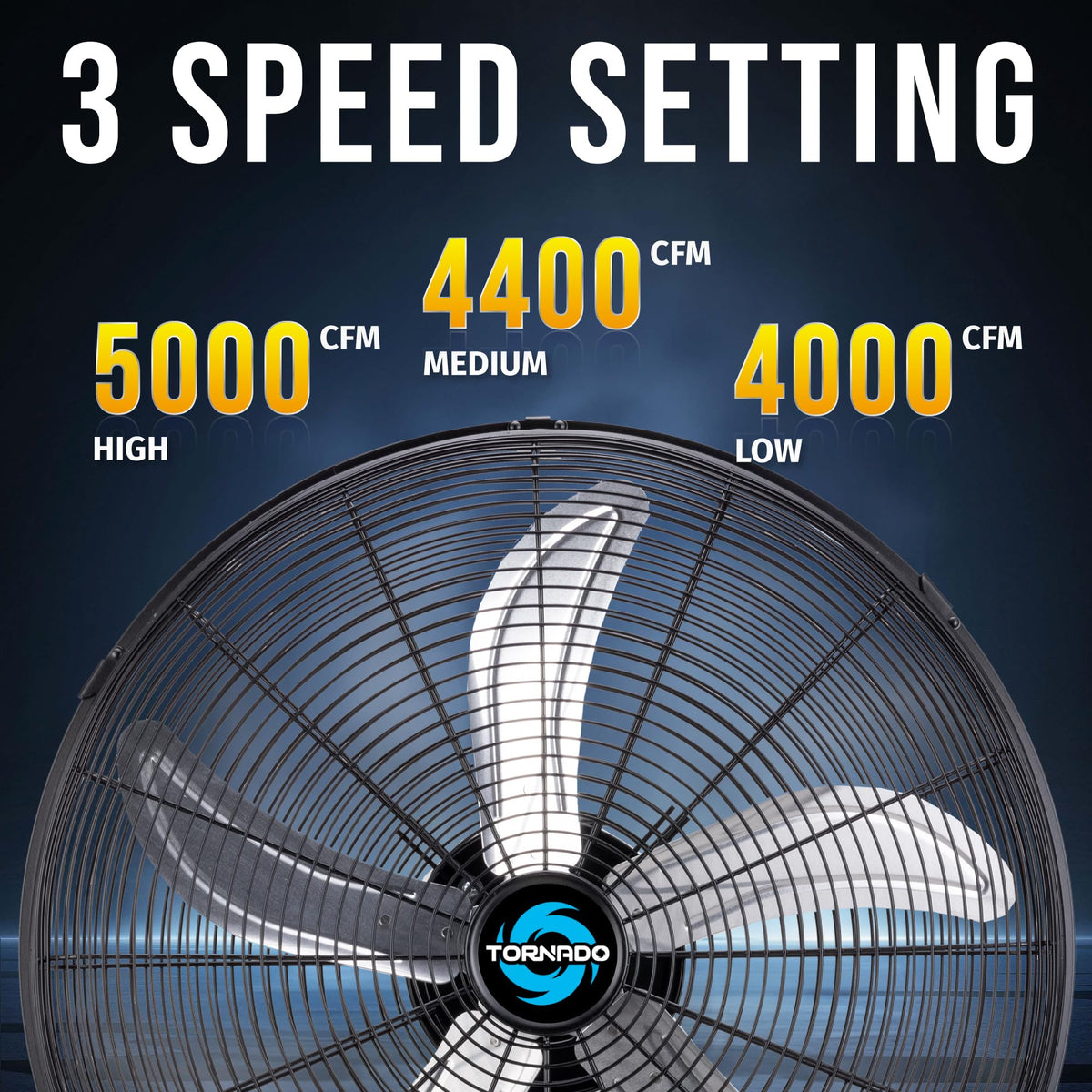20” Oscillating Pedestal Fan, 3-Speed X2935