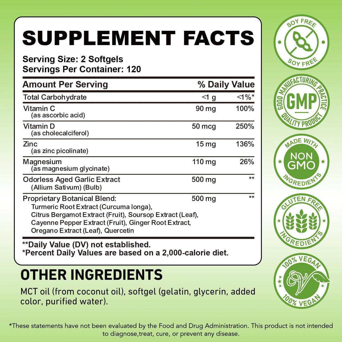 Odorless Garlic Capsules P68951