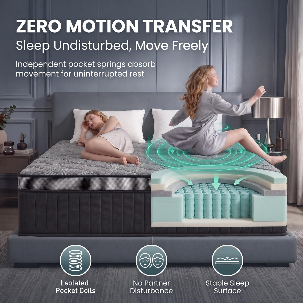 Full Size 12 Inch Hybrid Mattress T29662
