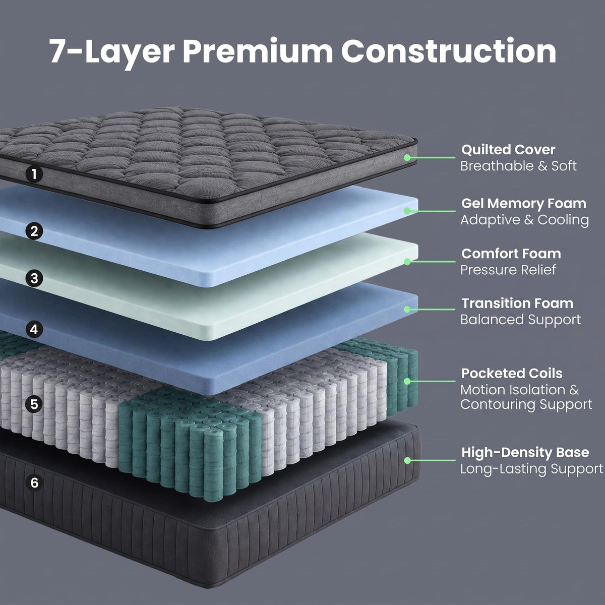 Full Size 12 Inch Hybrid Mattress T29662