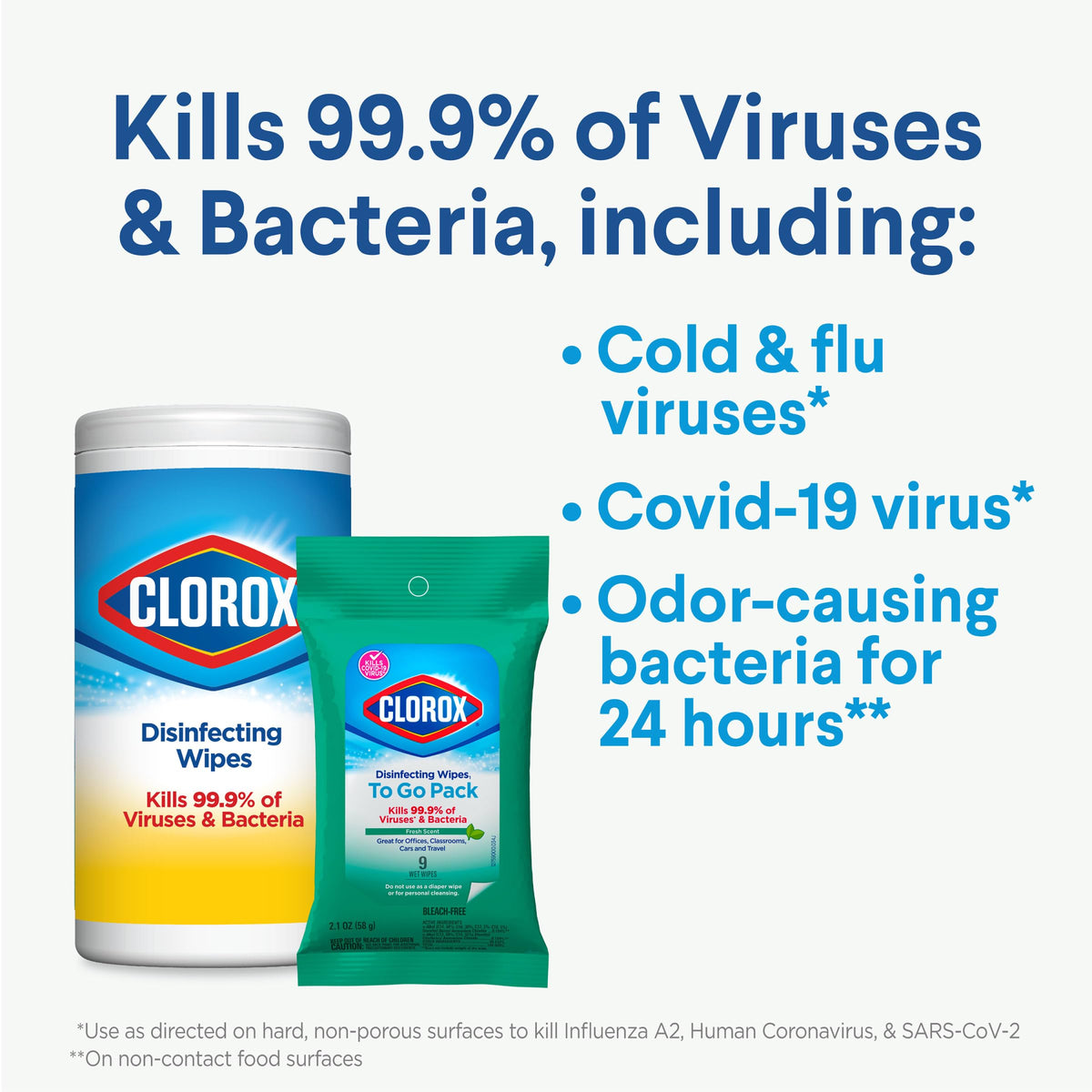 Bleach Free Fresh Scent Disinfecting Wipes 9 Count Pack of 24 J85270