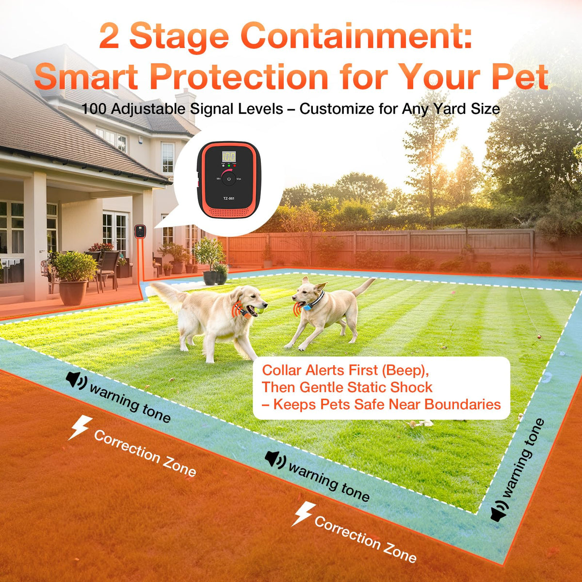Electric Dog Fence T7170
