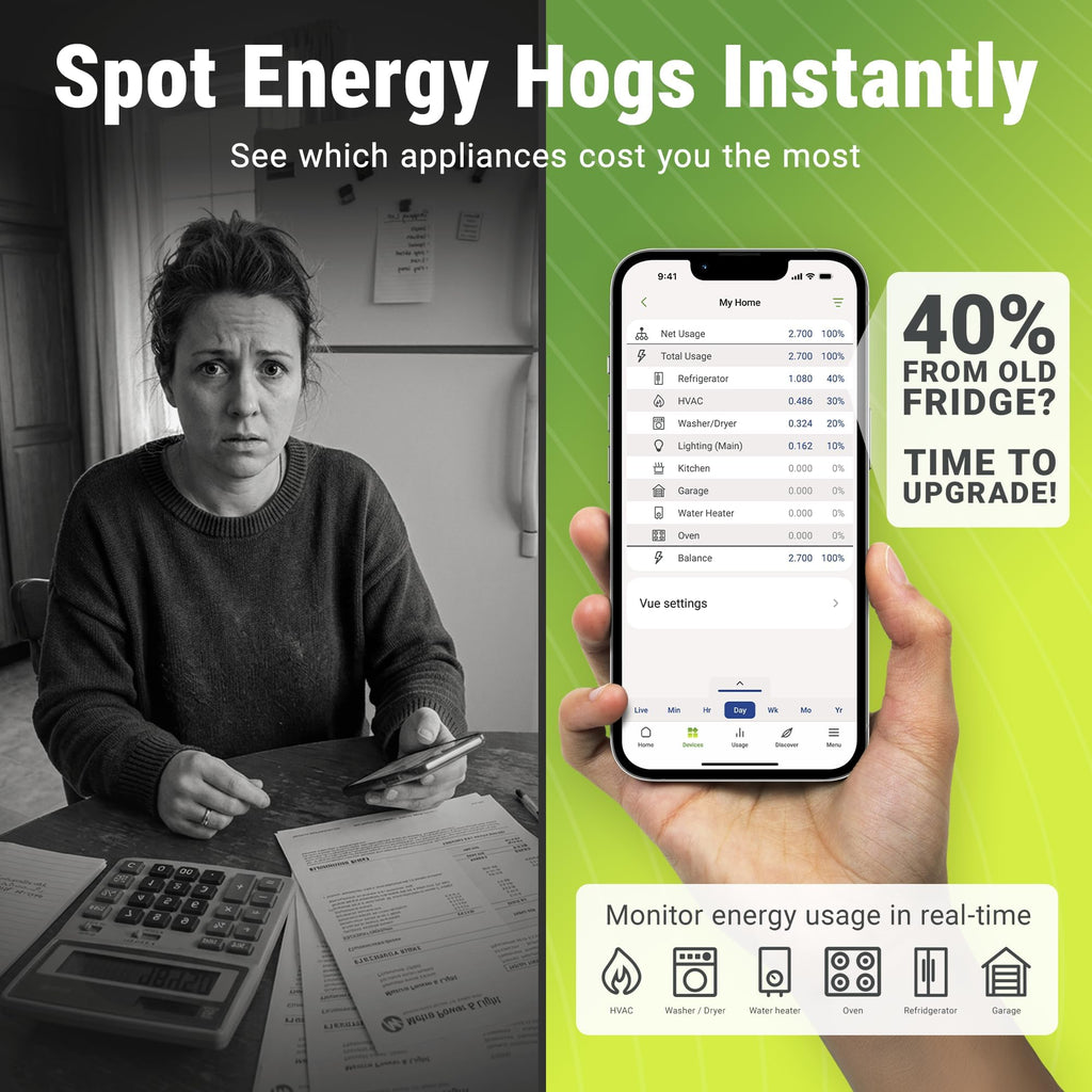 Home Energy Monitor + Smart Plug Bundle A85601