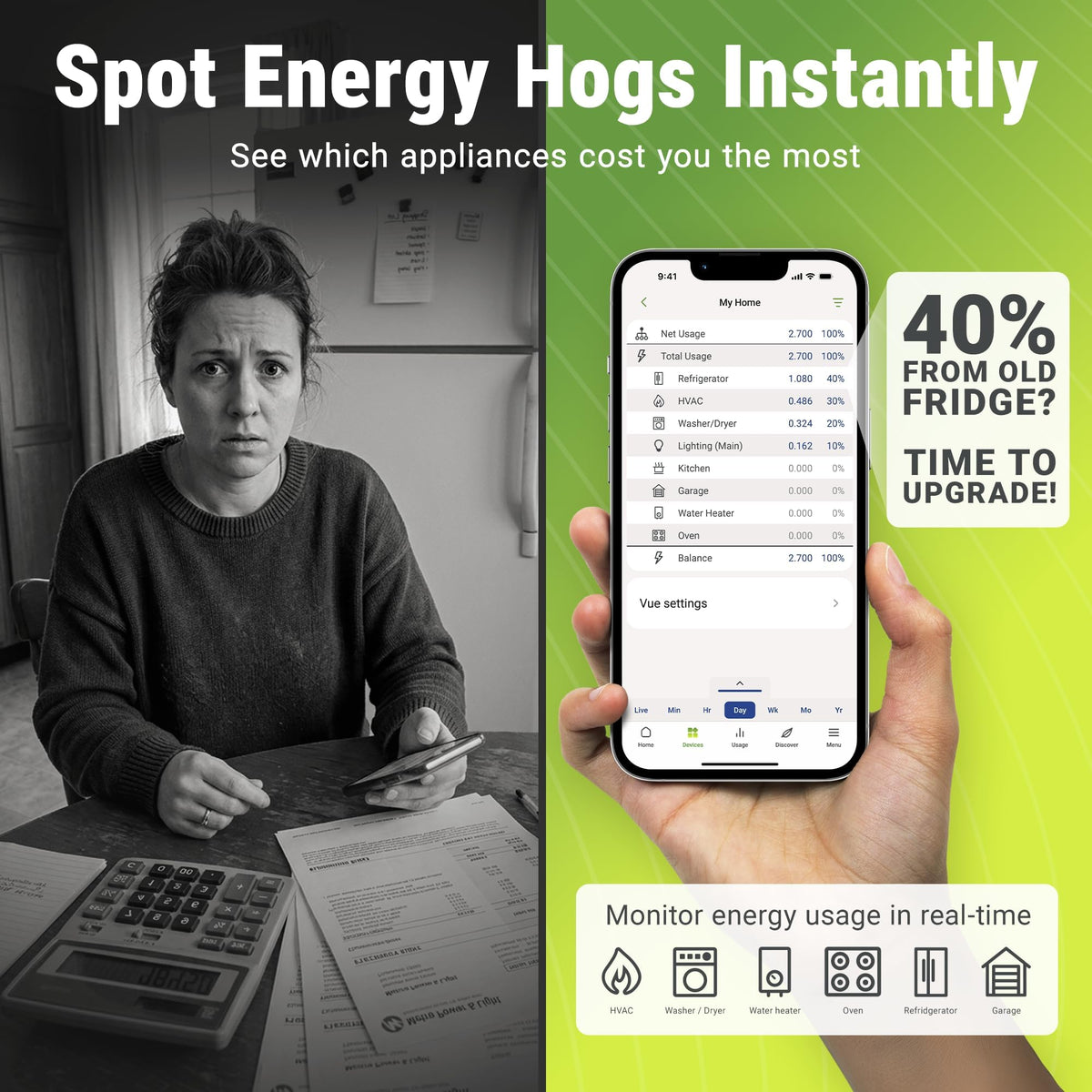 Home Energy Monitor + Smart Plug Bundle A85601